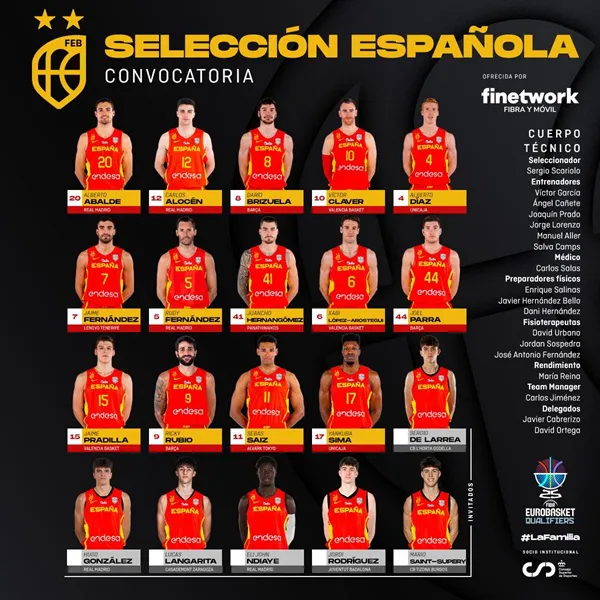 seleccion_española_de_basquet_@BaloncestoESP