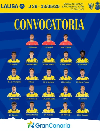 convocados_las_palmas