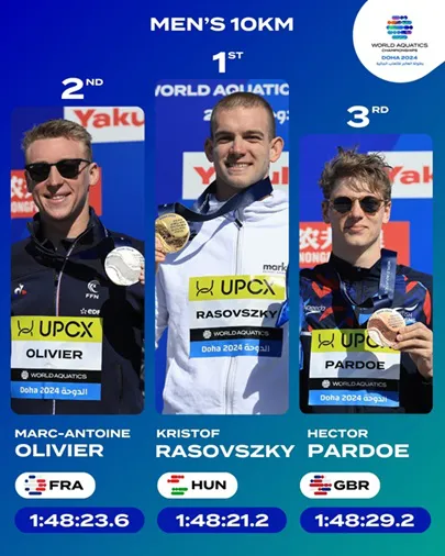 natacion_doha_foto_@WorldAquatics