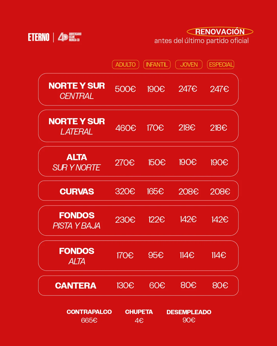 precios-renovacion