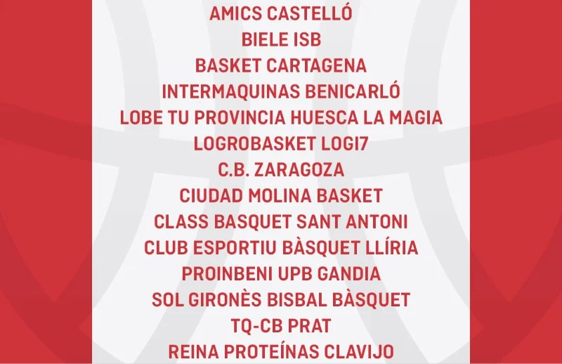grupo b segunda feb