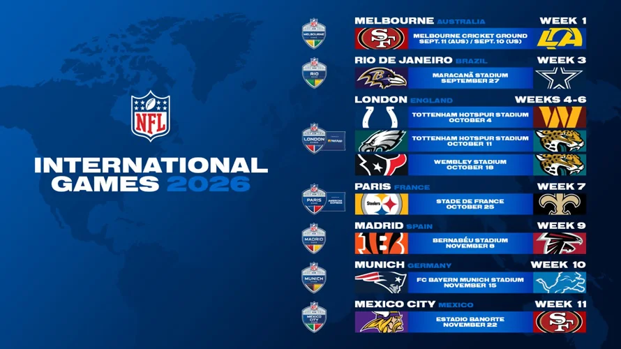 nfl_260505-nfl-internationalslate_2026