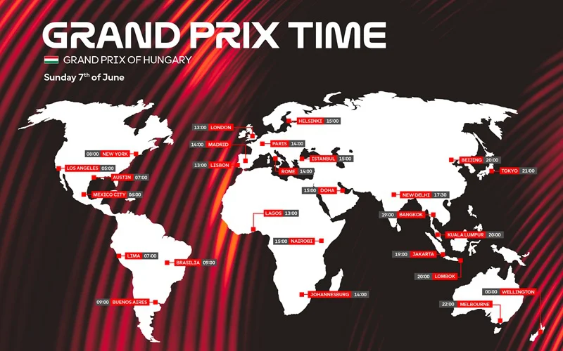 motogp_hungria_horrios_2026