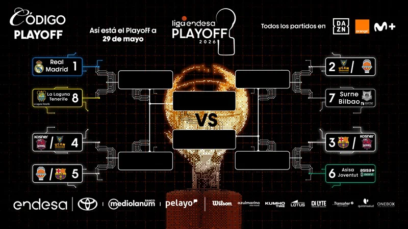 calendario_acb_playoffs26