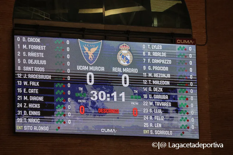 UCAM VS REAL MADRID