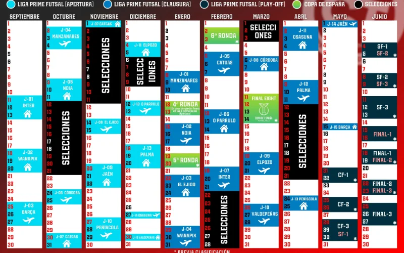 calendario temporada jimbee - @JimbeeCartagena