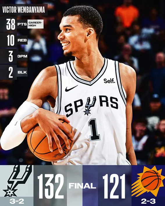 Víctor_Wembanyama_@NBA