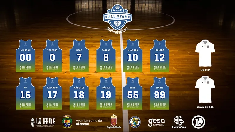 Equipo Gesa Azul