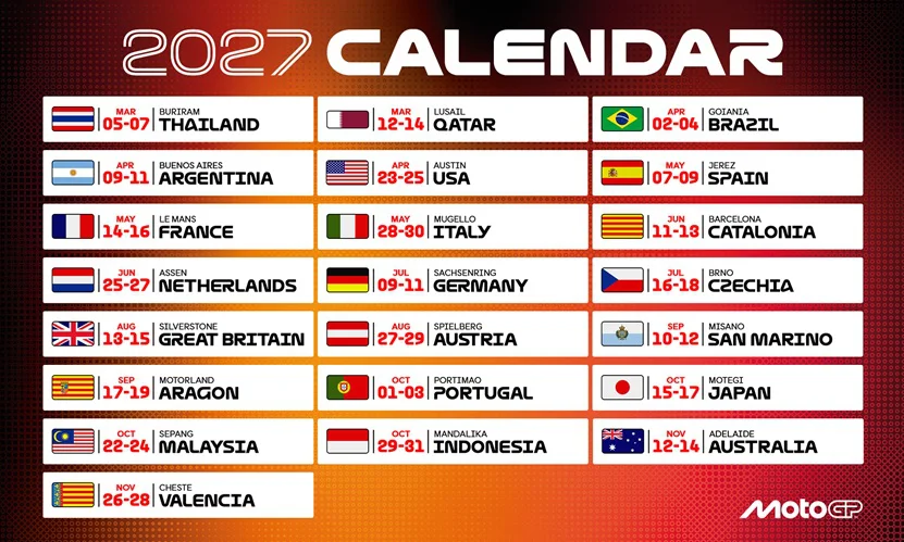 motogp_calendario2027