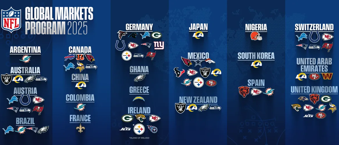 nfl-globalmarkets-3600x1500-so-001-(1)