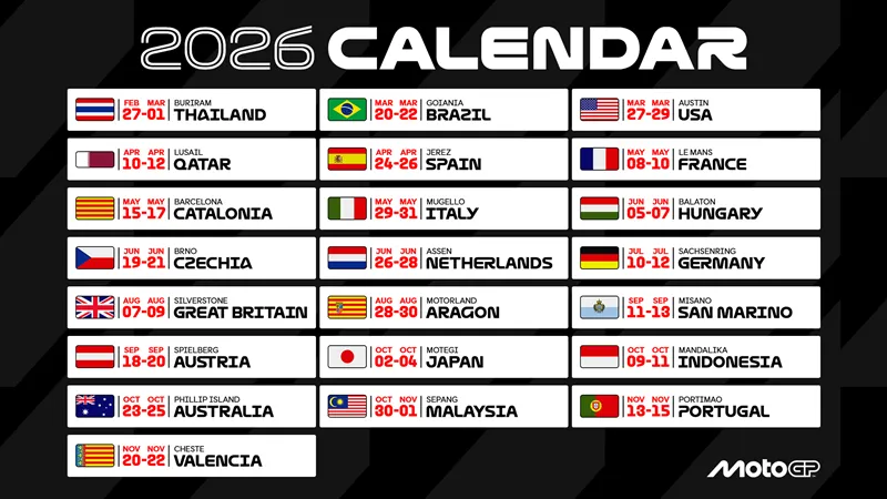 motogp_calendario2026