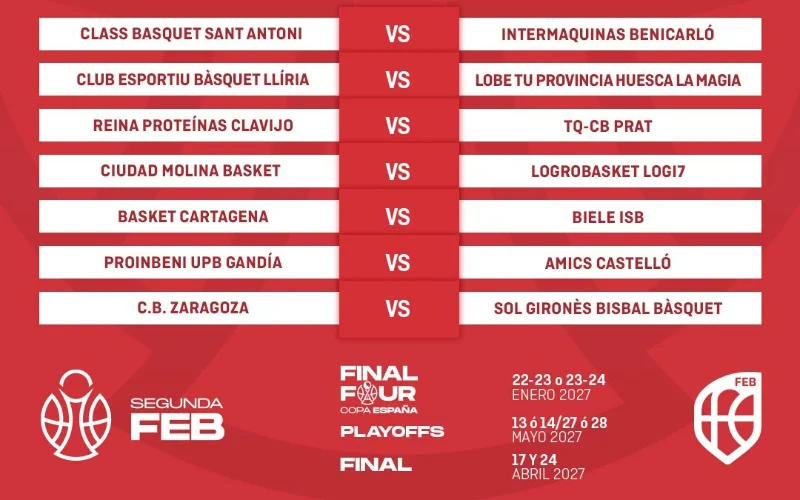jornada 1 segunda feb - @cb_cartagena