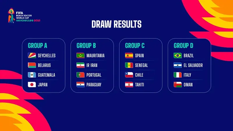 FIFA-Beach-Soccer-World-Cup-Seychelles-2025-draw-results